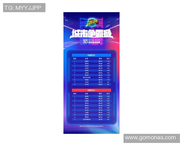 城市赛最新积分榜揭晓RNG战队以77分稳居第一名 城市赛最新积分榜揭晓RNG战队以77分稳居第一名