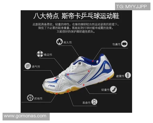 乒乓球装备选购指南：如何挑选适合的专业球鞋推荐与注意事项