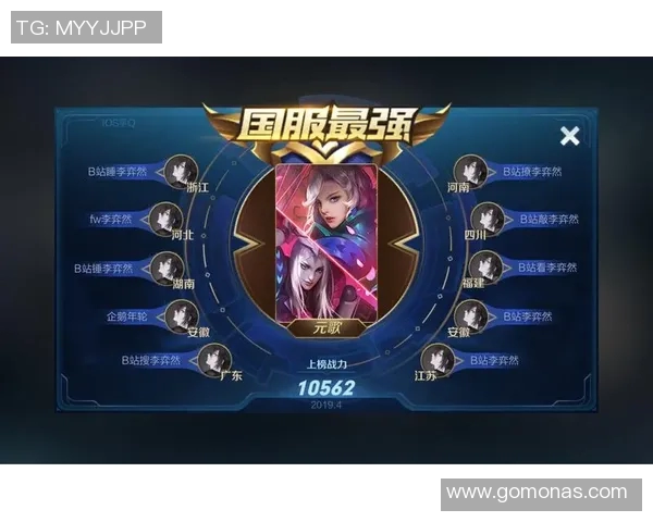 权威发布王者荣耀玩家心理素质与实力综合排名揭晓分析 权威发布王者荣耀玩家心理素质与实力综合排名揭晓分析