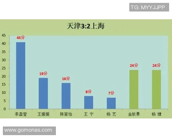 南京排球队意识对比深度解析与发展策略探讨 南京排球队意识对比深度解析与发展策略探讨