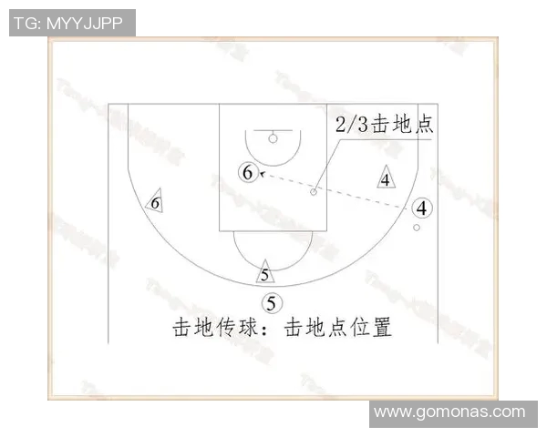 成都篮球队的整体压制策略解析与战术深度剖析 成都篮球队的整体压制策略解析与战术深度剖析
