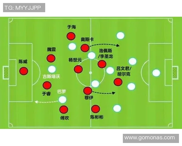 广州足球队灵活性分析：战术调整与球员表现的完美结合