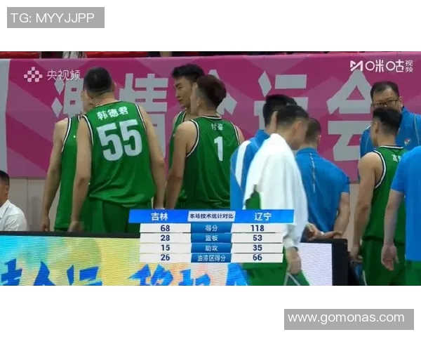 热身赛激战辽宁队对决吉林队球迷期待精彩表现与新赛季展望