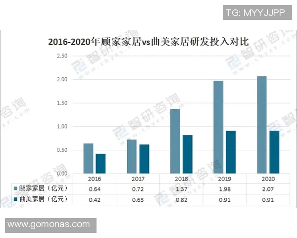 传统后卫与现代后卫的对比分析与发展趋势探讨