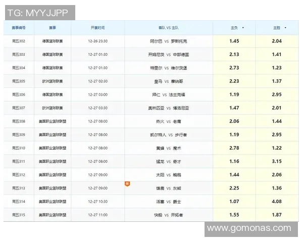 竞彩分析卢顿主场迎战曼联双方实力对比及赛前预测