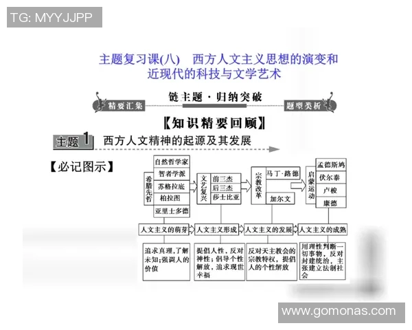 钟诚：探索科技与人文交汇的未来之路，重塑我们的生活与思维方式