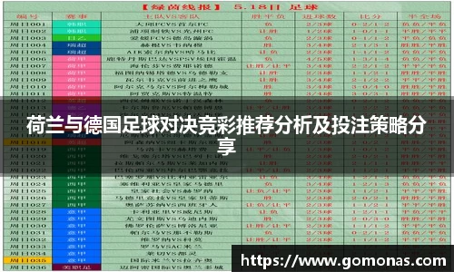 荷兰与德国足球对决竞彩推荐分析及投注策略分享