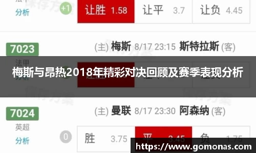 梅斯与昂热2018年精彩对决回顾及赛季表现分析
